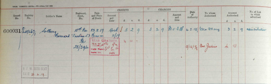 Register of effects