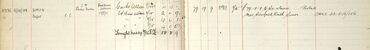 Register of effects
