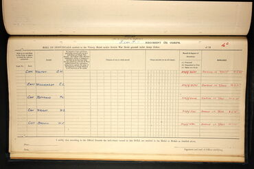 Medal Roll - Victory and British War medals