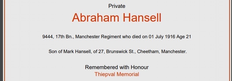 Abraham Hansell