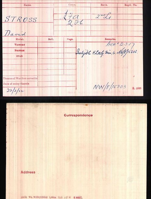 Medal card
