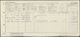 1921 Census