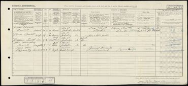 1921 Census
