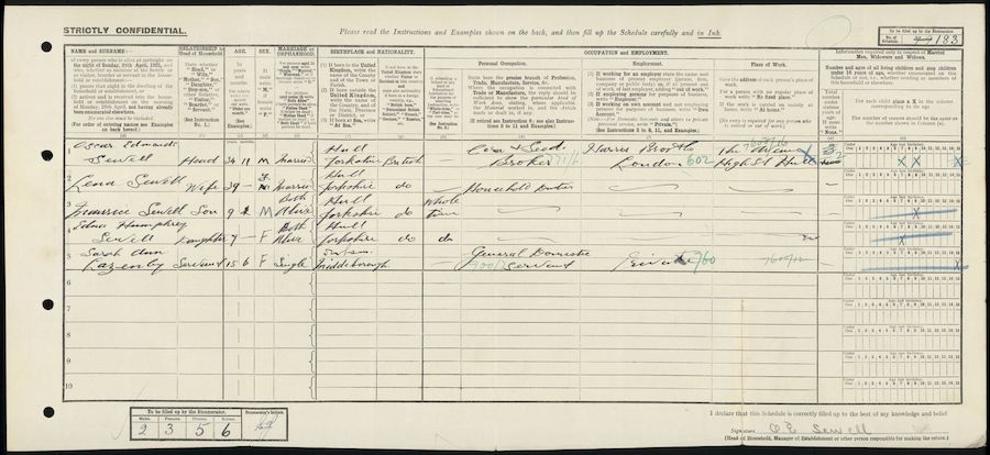 1921 Census