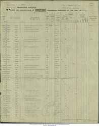 Passenger List to Canada, 11/04/1924