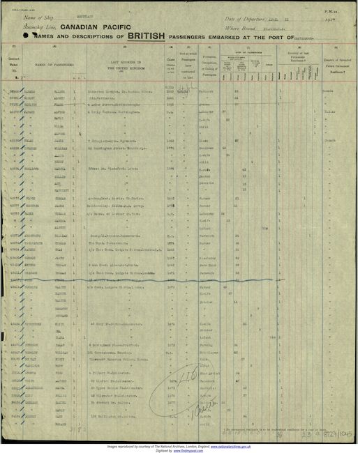 Passenger List to Canada, 11/04/1924