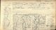Military Record