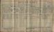 1901 Census