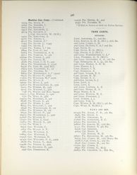 Jewry Roll Of Honour