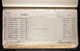 Medal Roll - British War and Victory medals