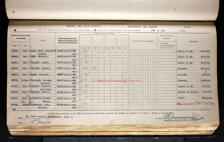 Medal Roll - British War and Victory medals