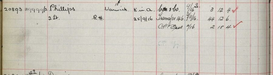 Register of Soldier's Effects