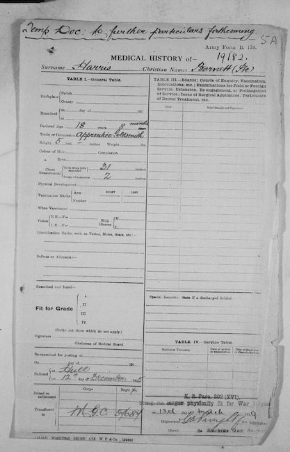 Military Record
