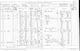1871 Census