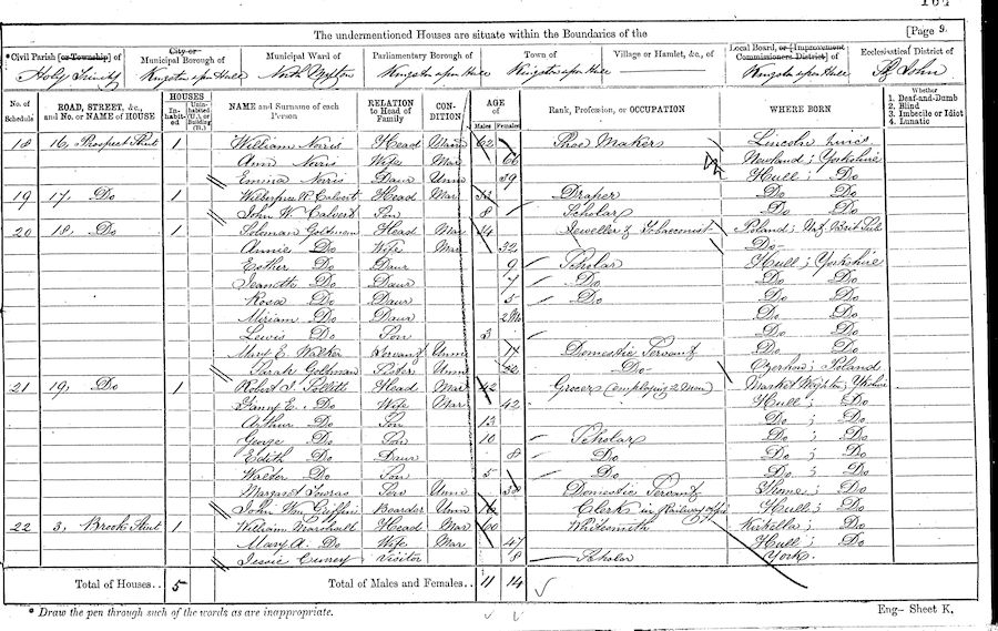 1871 Census