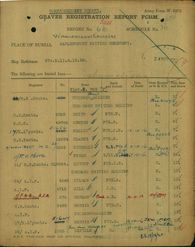 Burial Record