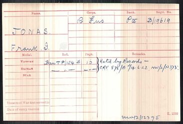 WW1 Medal Roll Index Card