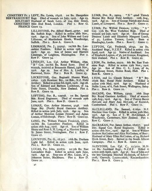 Military Record