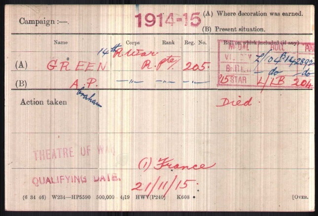 WW1 Medal Roll Index Card