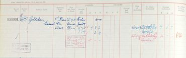 Register of effects