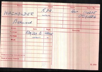 Military Record