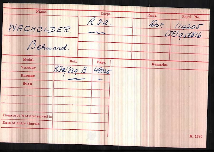 Military Record