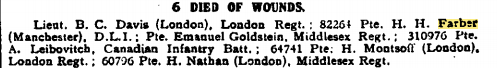Died of wounds