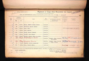 Medal card 1918