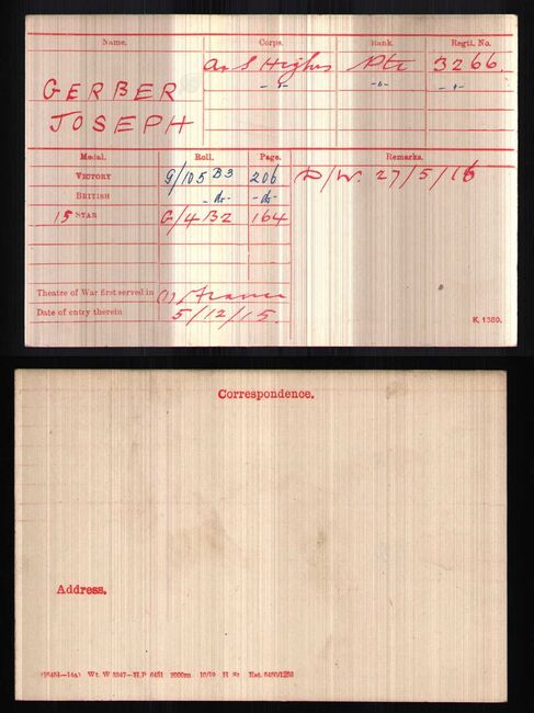 Military Record