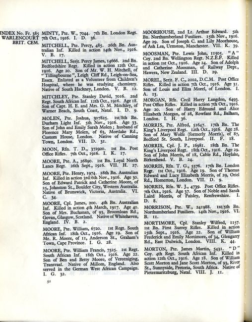 Grave Registration
