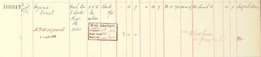 Register of effects