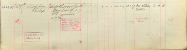 Register of effects