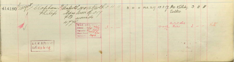 Register of effects