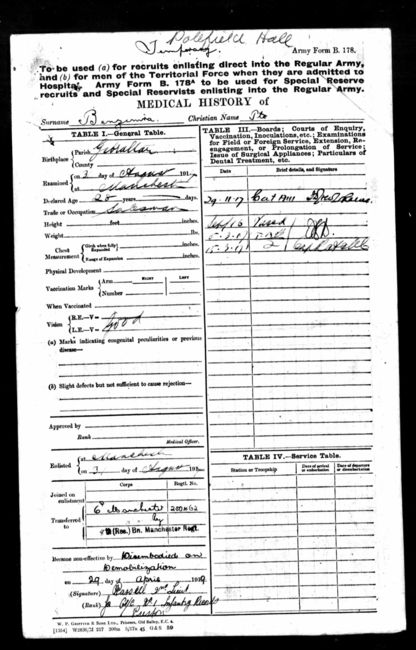 Military record 10