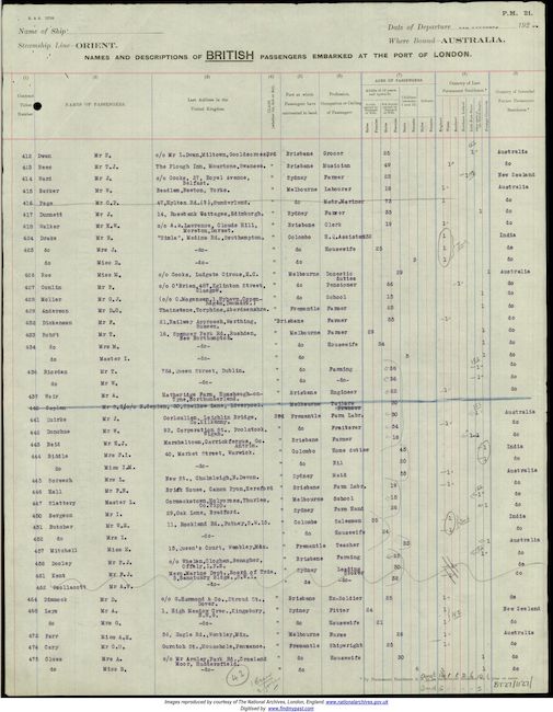 Passenger List to Australia, 05/02/1926
