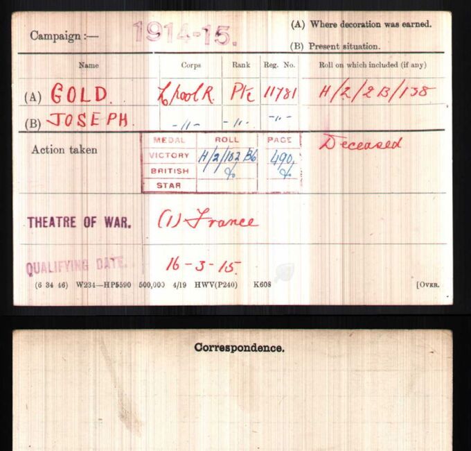 Medal card