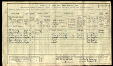 1911 Census