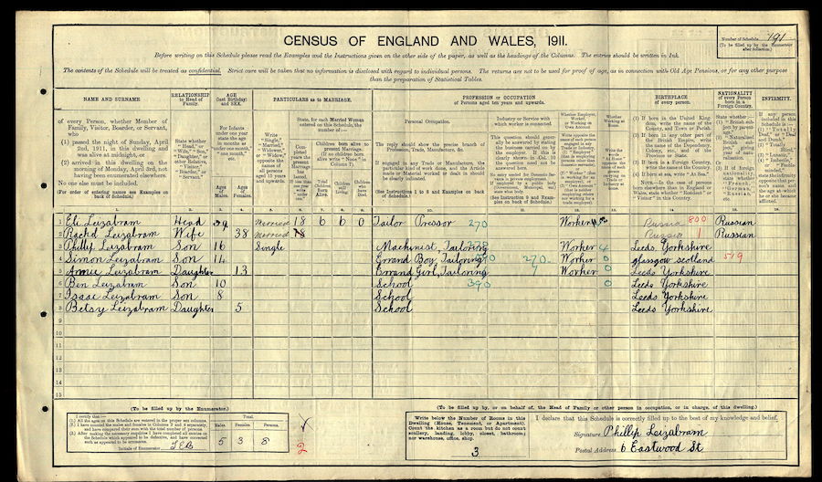 1911 Census