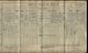 1911 Census