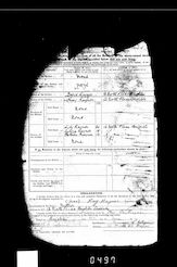 Military Record