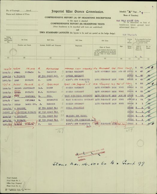 War Grave Record