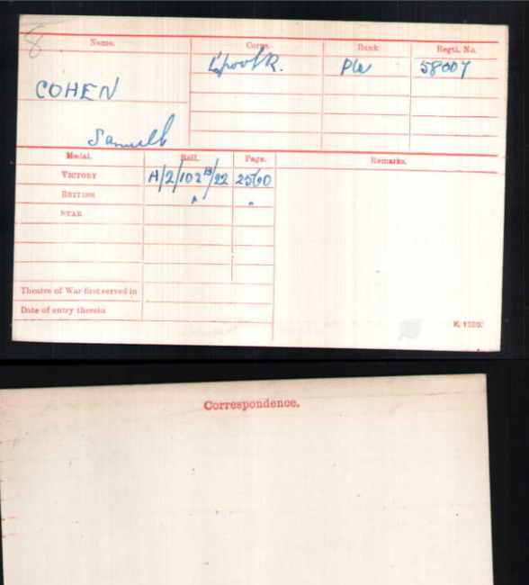 Medal card