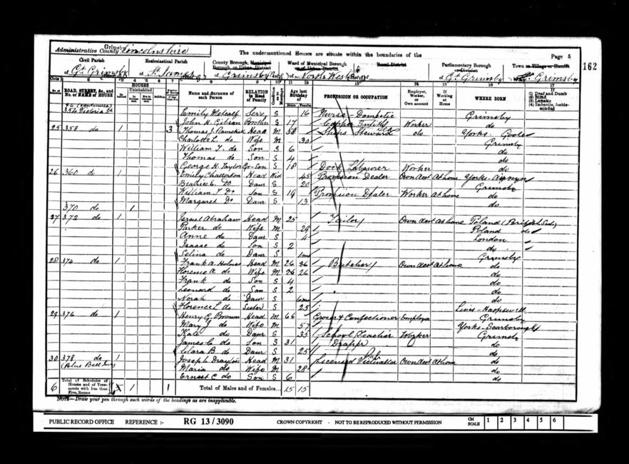 1901 Census