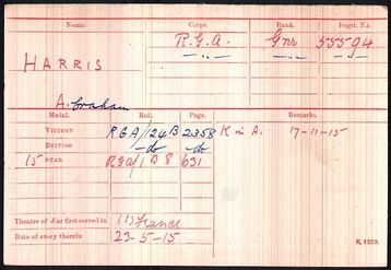 WW1 Medal Roll Index Card
