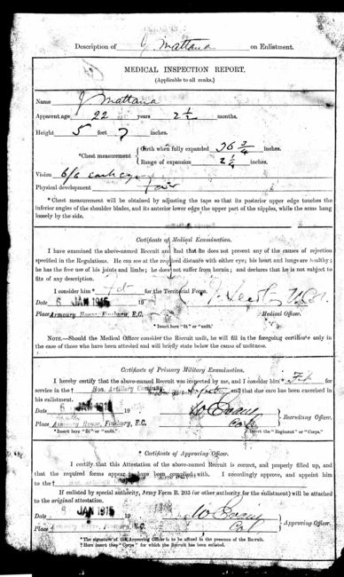 Military record
