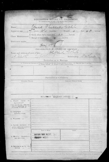 Military Record