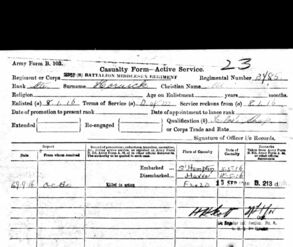 Michael Hornick - Personal Info