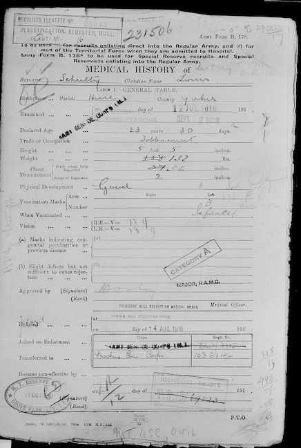 Military Record