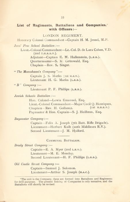 1897 First Annual Report. 