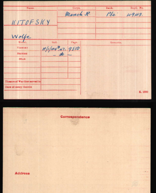 Medal card